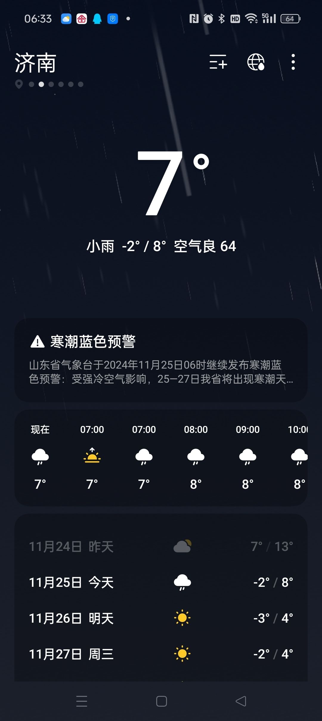 濟南的周一，小雨紛紛