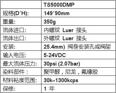 龍鱗片起白膜會自愈嗎？，如何治療龍鱗片起白膜？