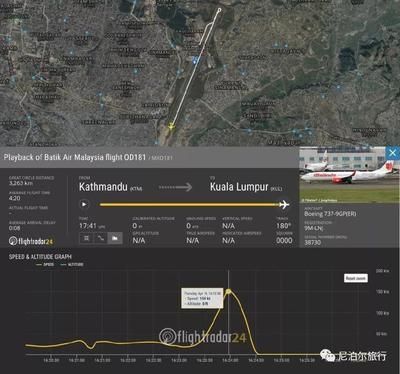 馬印od612：馬印航空od612是一條連接吉隆坡和廣州的定期航班