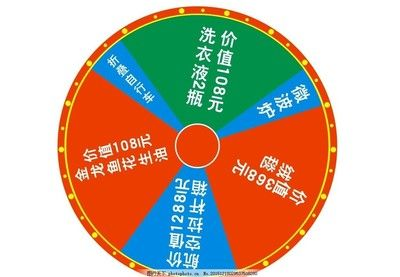 星點(diǎn)金龍魚(yú)飼料天然色素來(lái)源：星點(diǎn)金龍魚(yú)飼料中天然色素來(lái)源詳細(xì)信息詳細(xì)信息