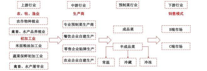 如魚(yú)化龍，從卑微到卓越的蛻變象征，魚(yú)躍龍門，從卑微到卓越的東方蛻變哲學(xué)