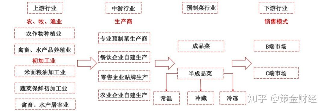 如魚(yú)化龍，從卑微到卓越的蛻變象征，魚(yú)躍龍門，從卑微到卓越的東方蛻變哲學(xué)