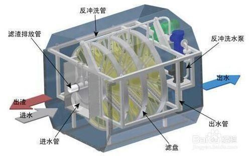 可麗愛魚缸型號區(qū)別大全（可麗愛魚缸型號區(qū)別大全圖片）