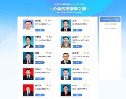 龍魚浮背可以自行恢復嗎，，如何判斷龍魚是否患有疾病？