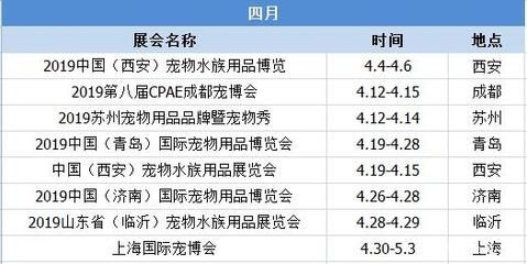 2024年水族展會時(shí)間及地點(diǎn)表：寵物水族展2024年舉辦時(shí)間
