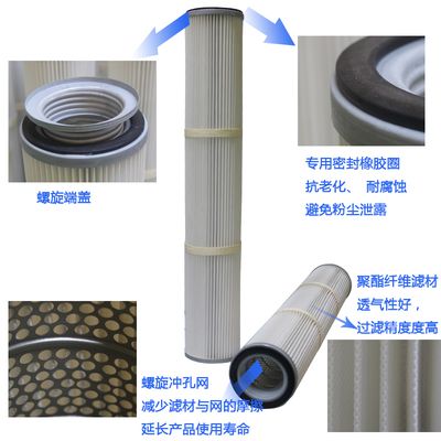 曼龍魚身上長白色的像發霉？可能是水霉病在作祟！曼龍魚身上長白色霉斑？警惕水霉病！