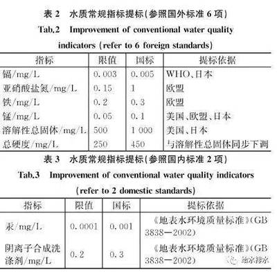 曼龍魚公母對照表，如何準確區(qū)分雄性雌性曼龍魚，曼龍魚公母區(qū)分指南，準確辨別雄性與雌性的方法