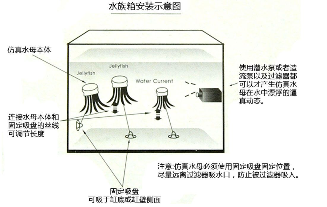 魚缸過濾器怎樣安裝潛水泵視頻講解圖，潛水泵與過濾器連接技巧