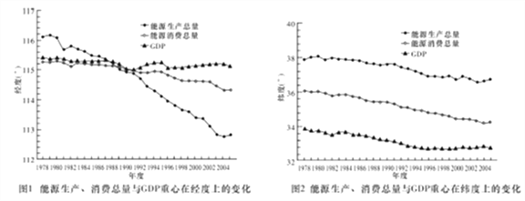魚大師龍魚燈的價格是多少？，魚大師龍魚燈價格因型號、尺寸和材料的不同而有所差異