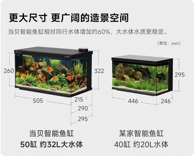 佳寶210b魚缸尺寸（佳寶210b魚缸尺寸為長寬高分別為1200×450×620毫米）