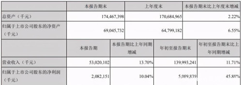 創寧變頻水泵抽不上水,振動大（創寧變頻水泵抽不上水,振動大怎么回事）