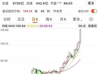 金龍魚現金流管理策略：金龍魚現金流管理優化案例