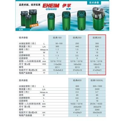 50的魚缸用什么過濾器：如何選擇魚缸過濾器
