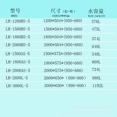 孔雀魚招財能力強嗎？揭秘風水魚中的財富象征