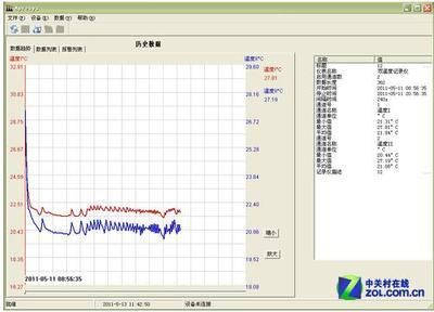 變頻和定頻有什么區別（變頻空調與定頻空調的區別）