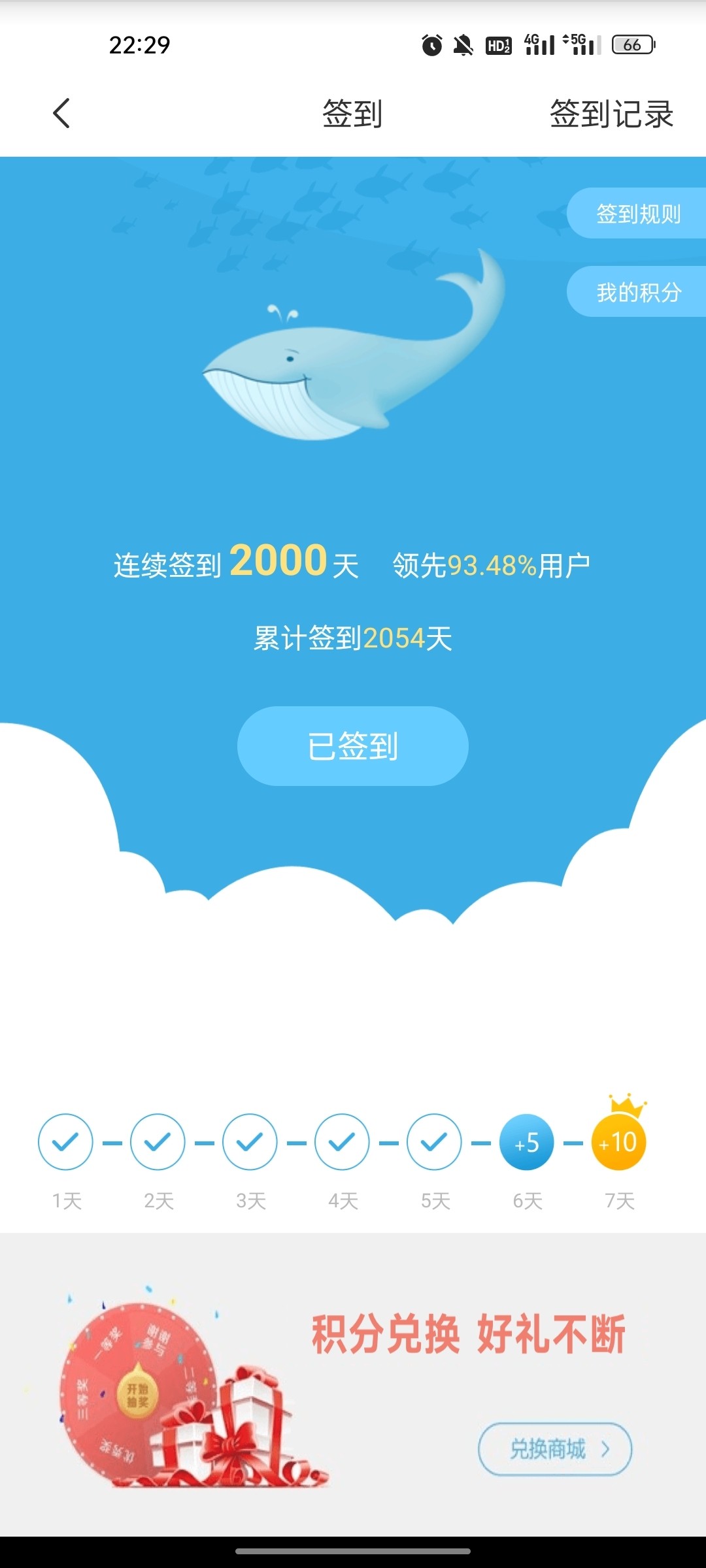 連續2000天的簽到