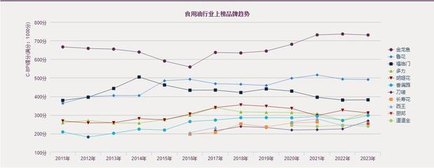 老魚匠魅影水泵p和f怎么調節(老魚匠水泵設置)