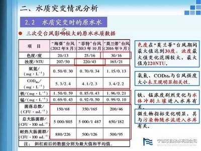 錦鯉殺蟲藥十大排名，專業推薦與使用指南