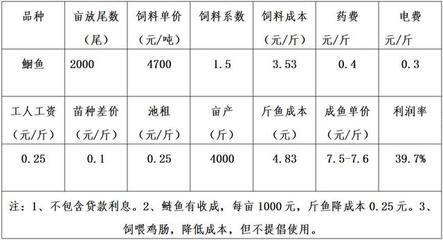 觀賞魚賺錢嗎知乎（觀賞魚養殖技術揭秘觀賞魚養殖技術揭秘觀賞魚養殖技術） 觀賞魚賺錢嗎知乎（觀賞魚養殖技術揭秘觀賞魚養殖技術揭秘觀賞魚養殖技術） 伊罕水族 第3張