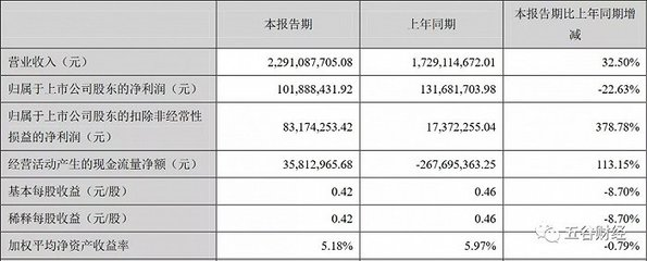 火焰尾龍魚（火焰尾紅龍魚圖片）