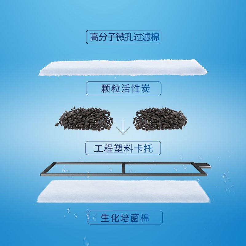大型魚缸過濾器用什么最好：大型魚缸過濾器和底缸過濾器的選擇和使用建議