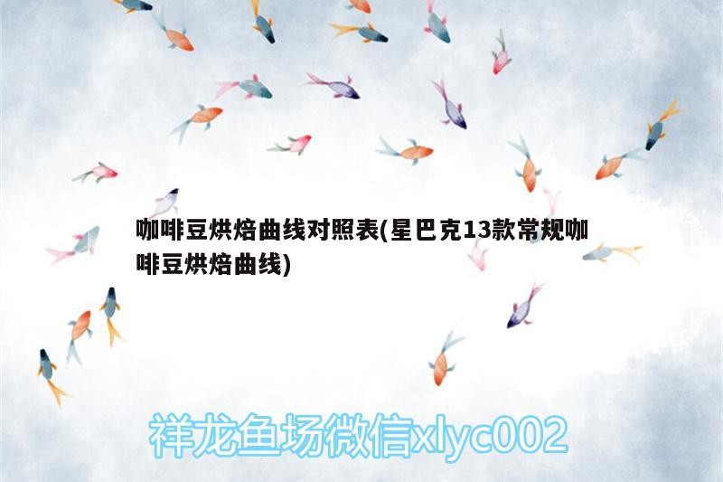 咖啡豆烘焙曲線對照表(星巴克13款常規咖啡豆烘焙曲線)