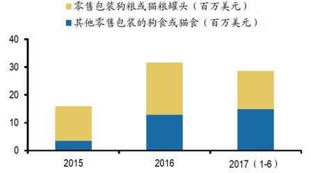金魚放客廳大忌，風水禁忌與科學養護指南