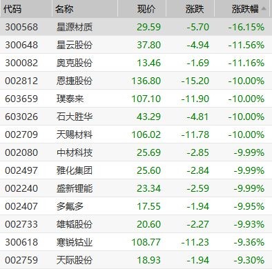 老魚匠造浪泵夜間模式什么調回來(老魚匠造浪泵夜間模式干什么用)