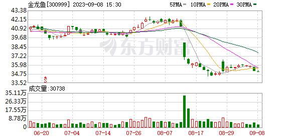 紹興魚缸機(jī)械設(shè)備廠家直銷（紹興魚缸機(jī)械設(shè)備廠家直銷店）