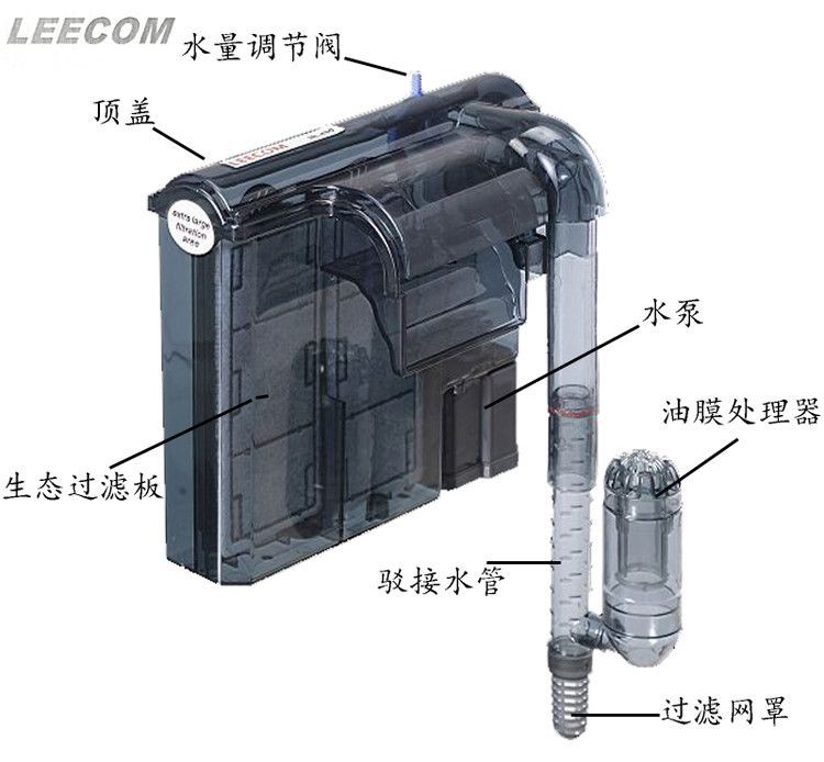 100的魚缸用什么過濾器好：100升的魚缸用什么過濾器好