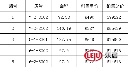 金龍魚一條多少斤重啊