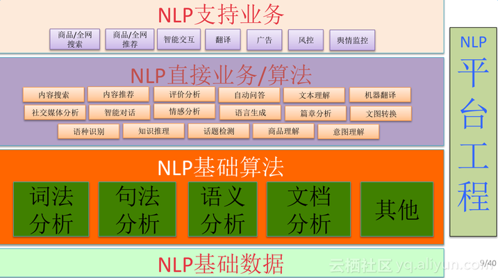 今天3一5斤花鰱價格：今天3一5斤花鰱價格華封