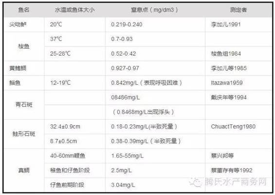 甲辰是青龍嗎：甲辰是青龍嗎?