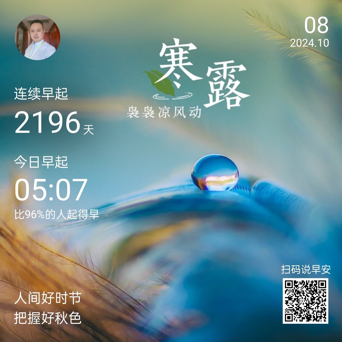 節后回歸