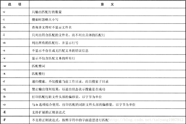 家里養魚有什么寓意：家里養魚有什么寓意和象征