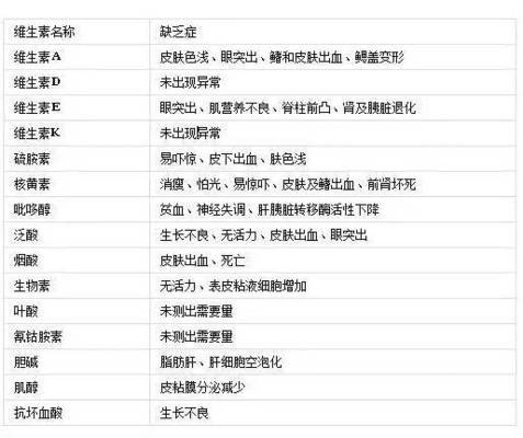 家里的銀龍魚死了代表什么：家里的銀龍魚死了代表什么預兆