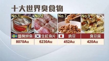 魟魚價格排名：魟魚價格排名以及[需手動填充]魚的價格