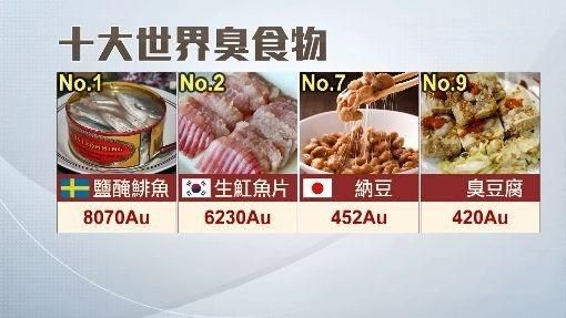 魟魚價格排名：魟魚價格排名以及[需手動填充]魚的價格