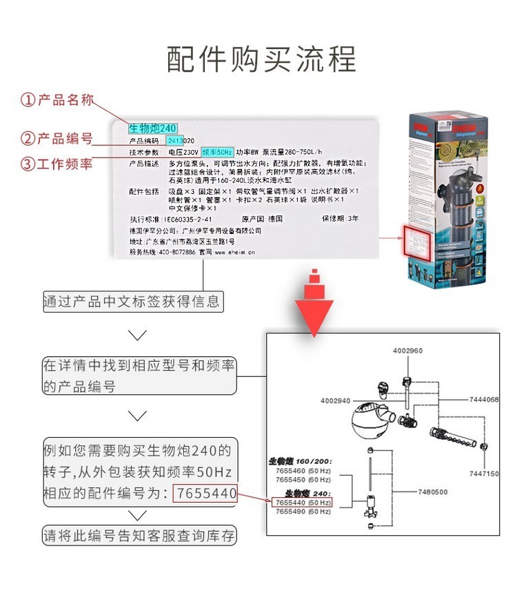 德國伊罕EHEIM氣泵100200400配件（370137023704）