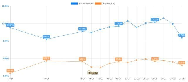 金龍魚大宗交易與行業競爭關系：金龍魚在大宗交易市場中的發展趨勢以及市場競爭力的影響