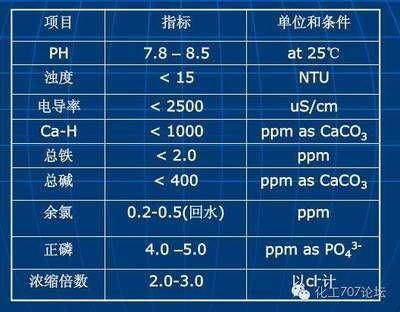 化糞池不清理會滿嗎：化糞池為何幾十年都不用清理
