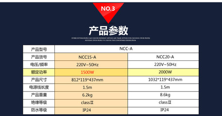 祥龍魚場有聯系方式嗎？，祥龍魚場的聯系方式