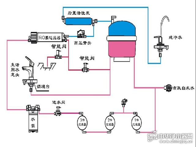 黑尾大勾魚最忌三種東西：黑尾大勾混養(yǎng)最佳伴侶