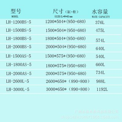 給天使魚喂食要喂食盒嗎：給天使魚喂食要喂食盒嗎視頻