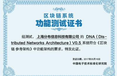 房子克人的10大表現：房子克人的10大表現和防范措施