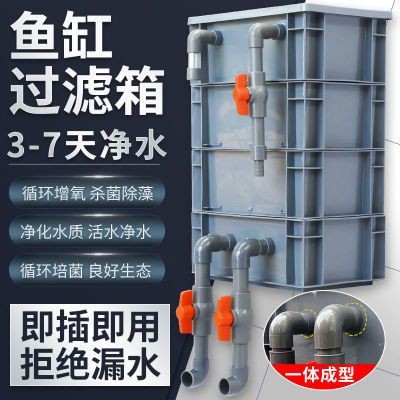 8毫米的玻璃可以做多大的魚缸呢：8毫米厚的玻璃能做多大的魚缸