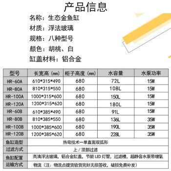 620魚缸尺寸：佳寶魚缸尺寸選擇常見的幾種因素