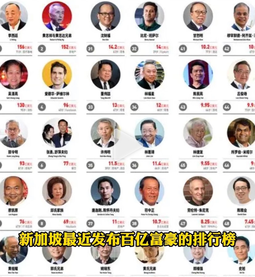 富人們