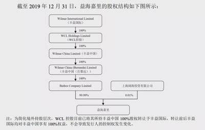 世界品牌魚缸（世界品牌魚缸排名前十）