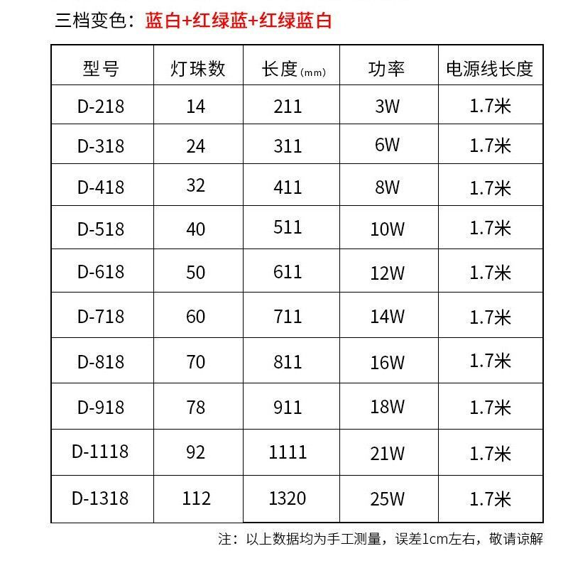 龍魚長(zhǎng)度是怎么算的：如何計(jì)算龍魚的長(zhǎng)度